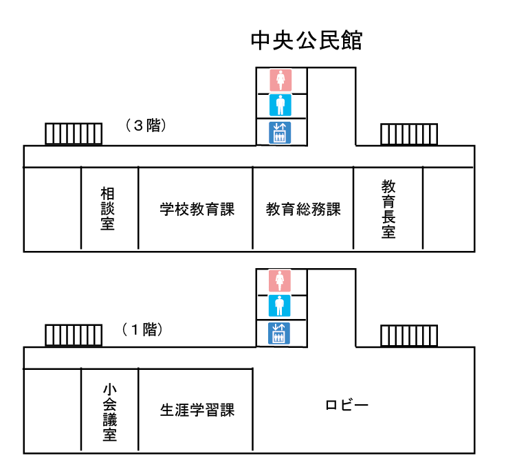 富里中央公民館案内図