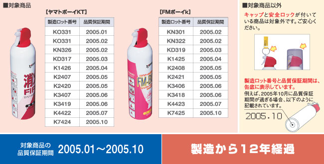 対象商品の画像