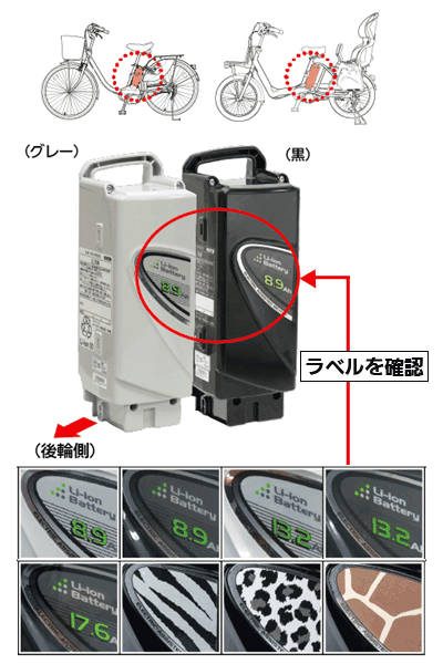 確認方法の画像