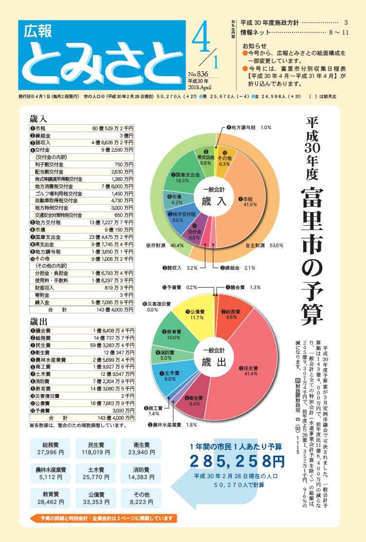 前ページ