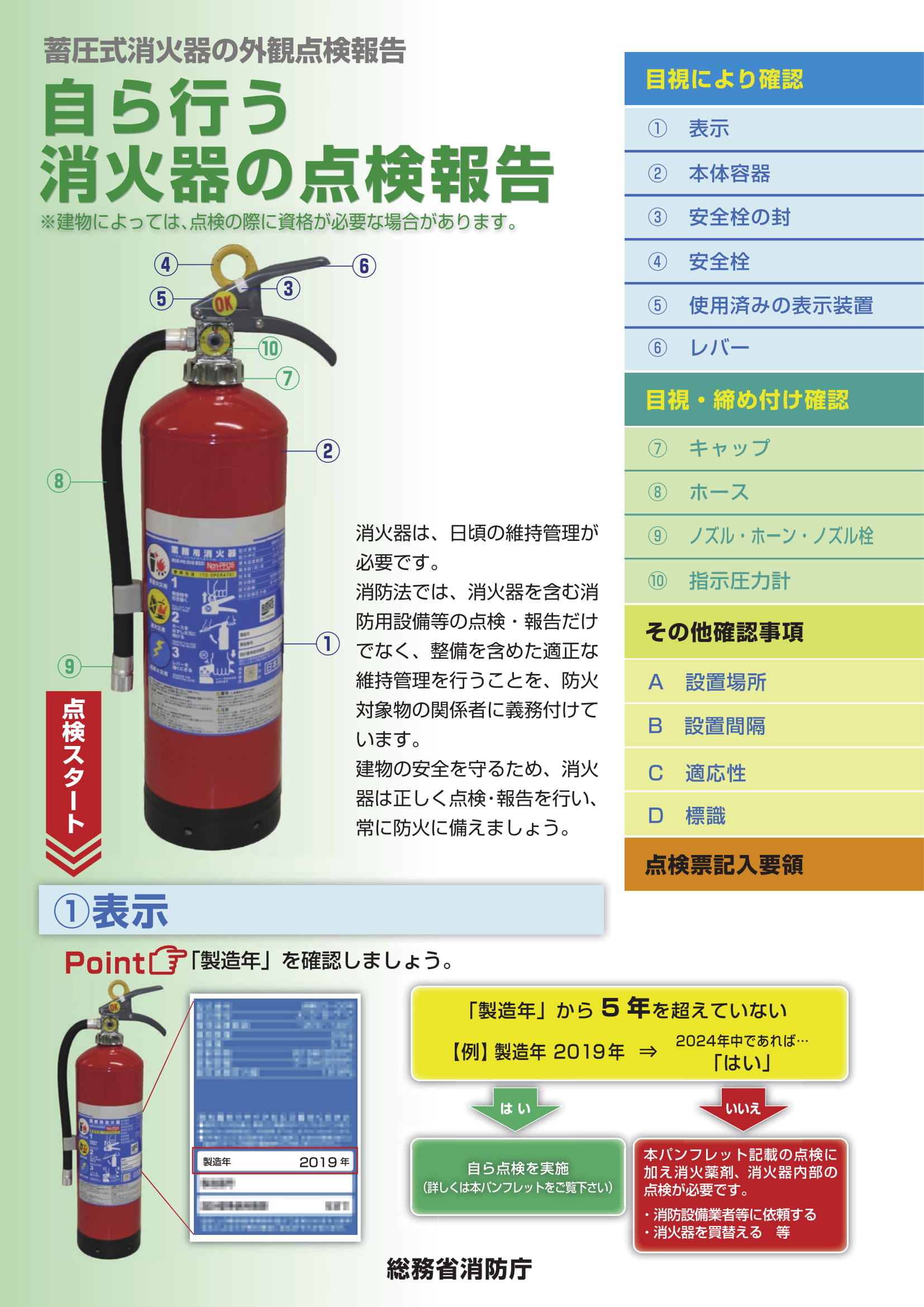 消火器の点検支援パンフレット