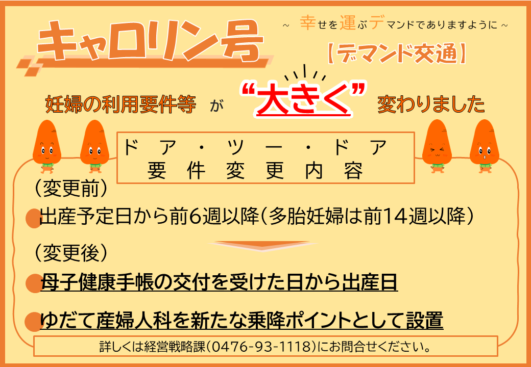 対象者