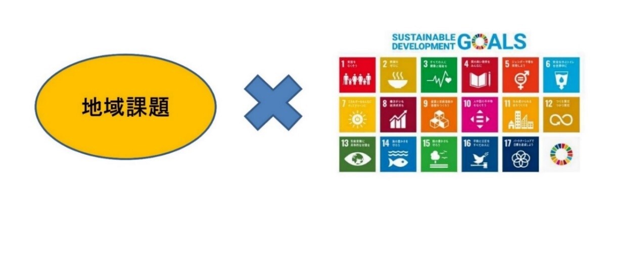 地域課題✖SDGs