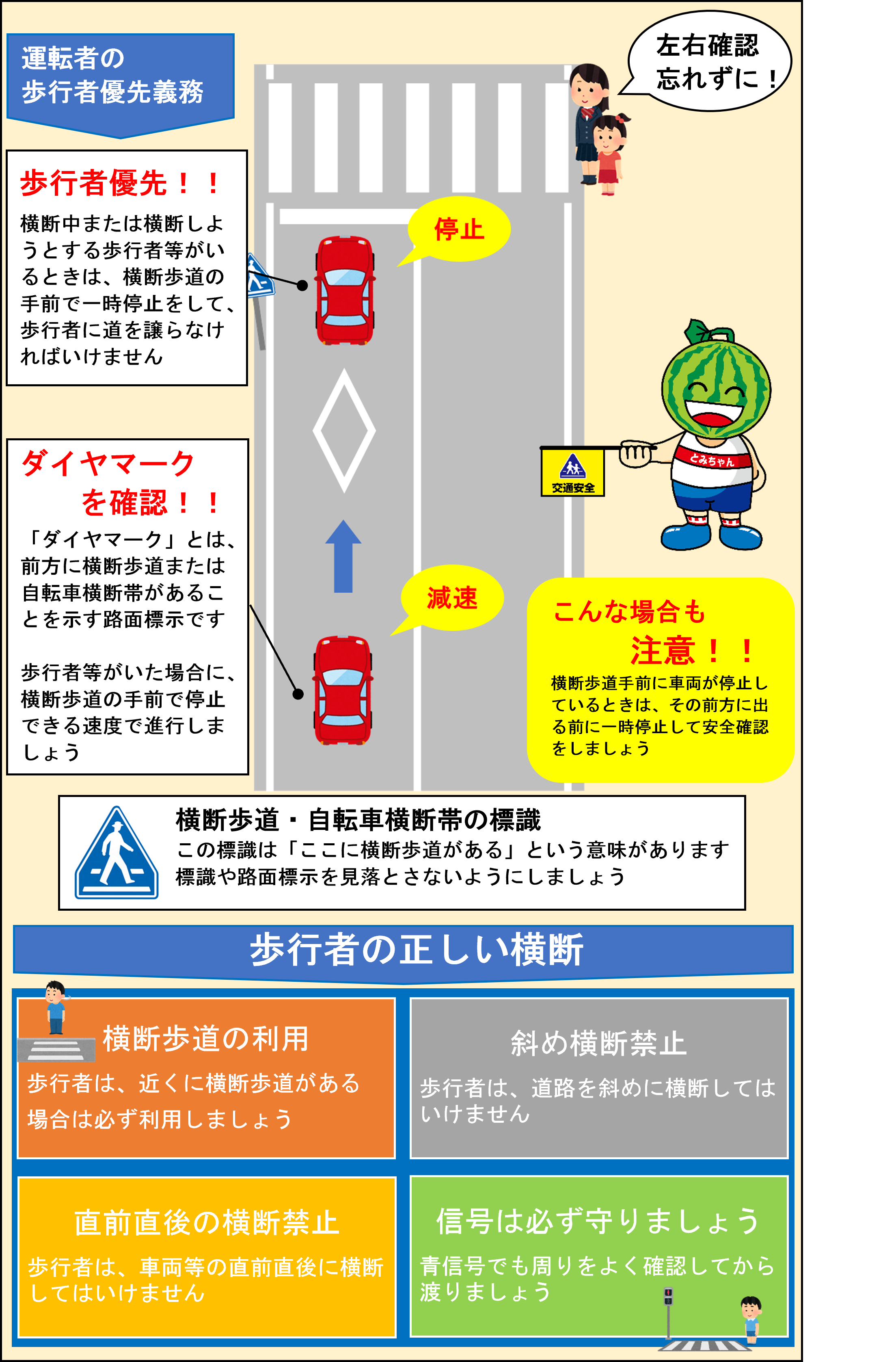 横断歩道図