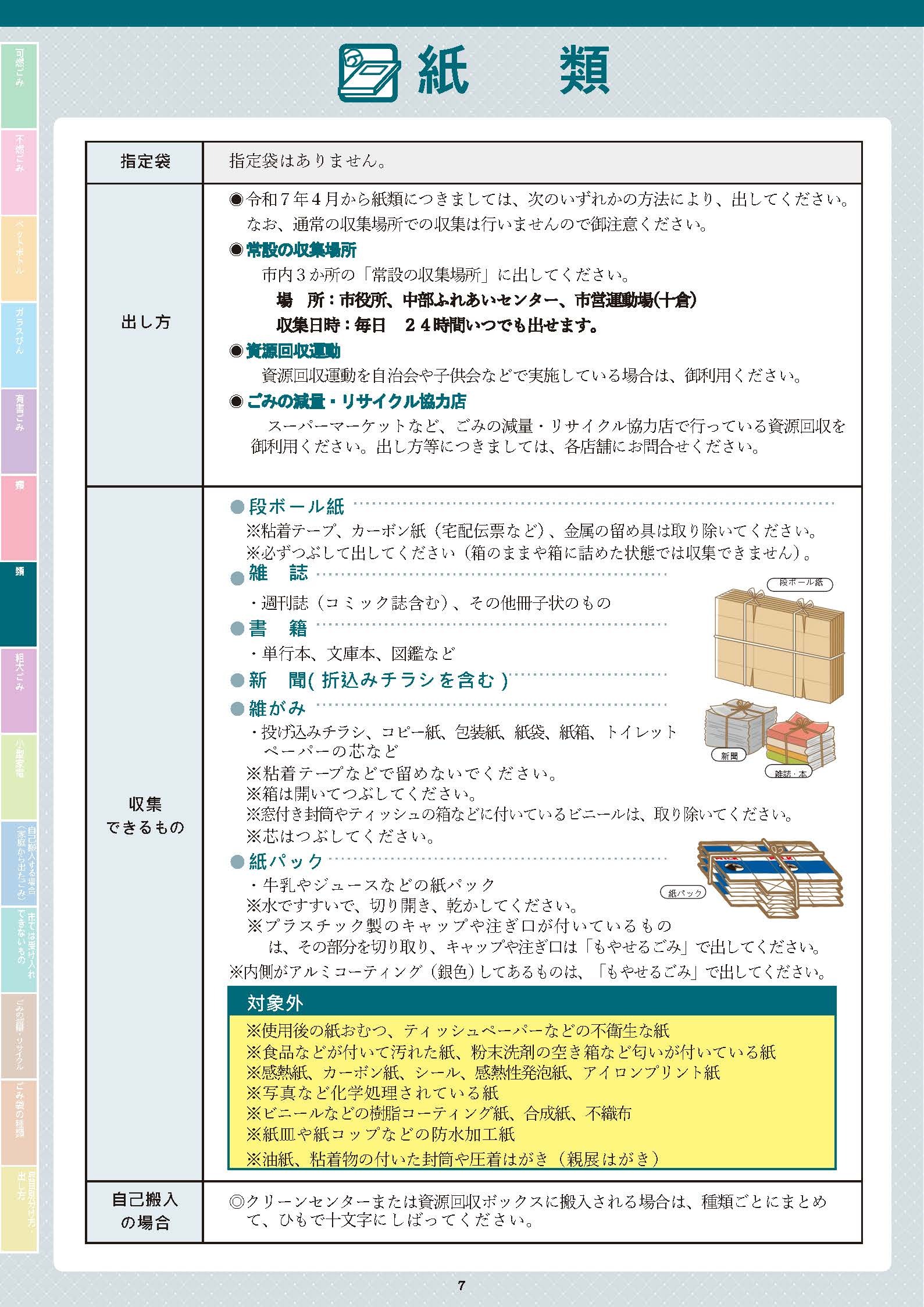 紙類の出し方
