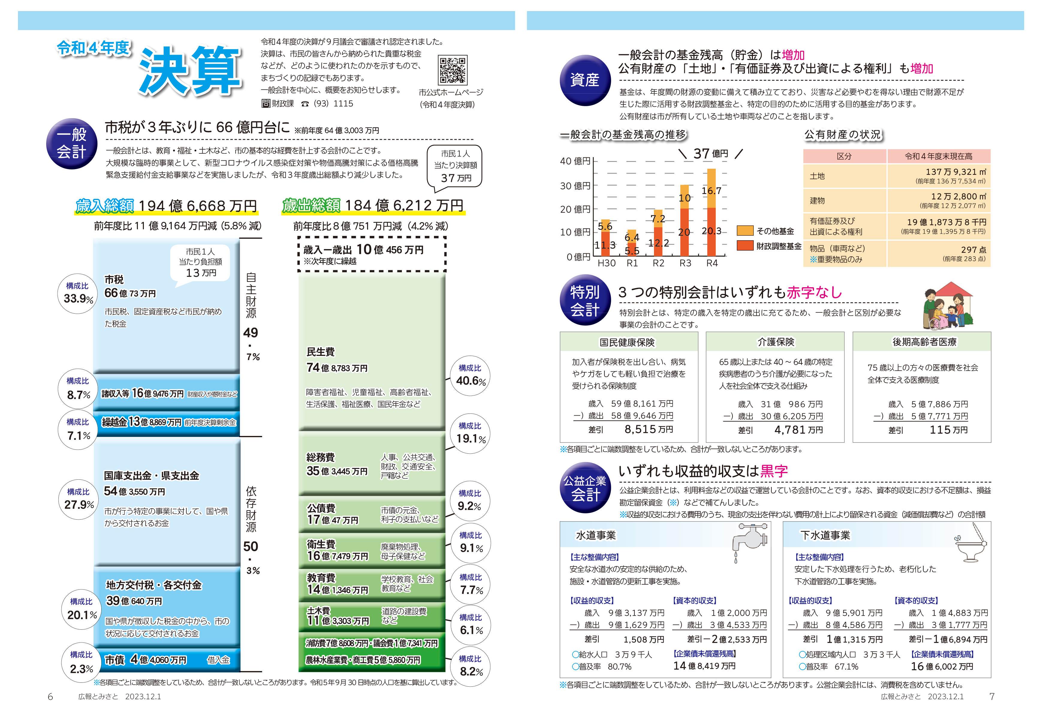 令和4年度決算(一般会計・資産・特別会計・企業会計)pdf