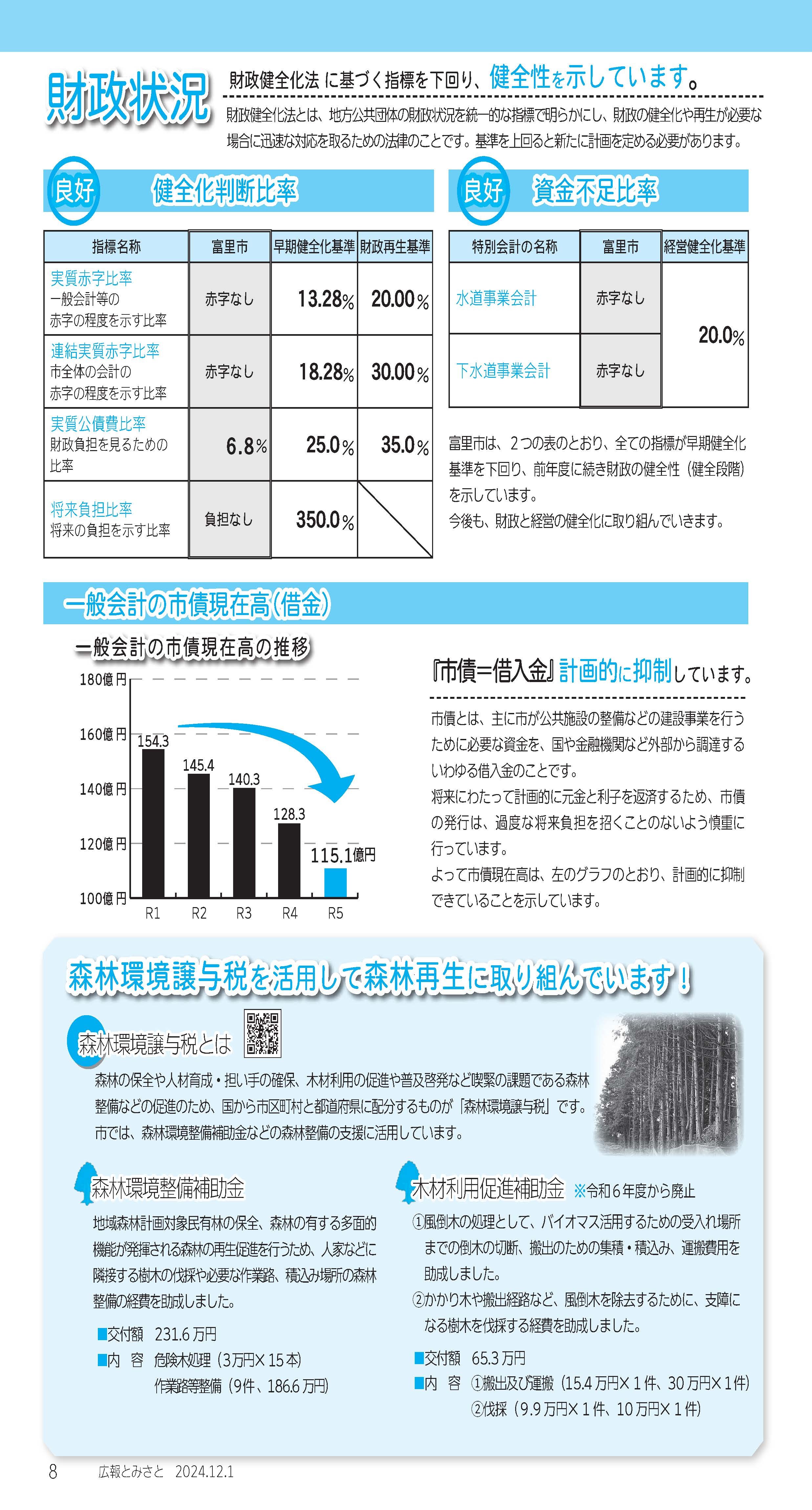 令和5年度決算2PDF