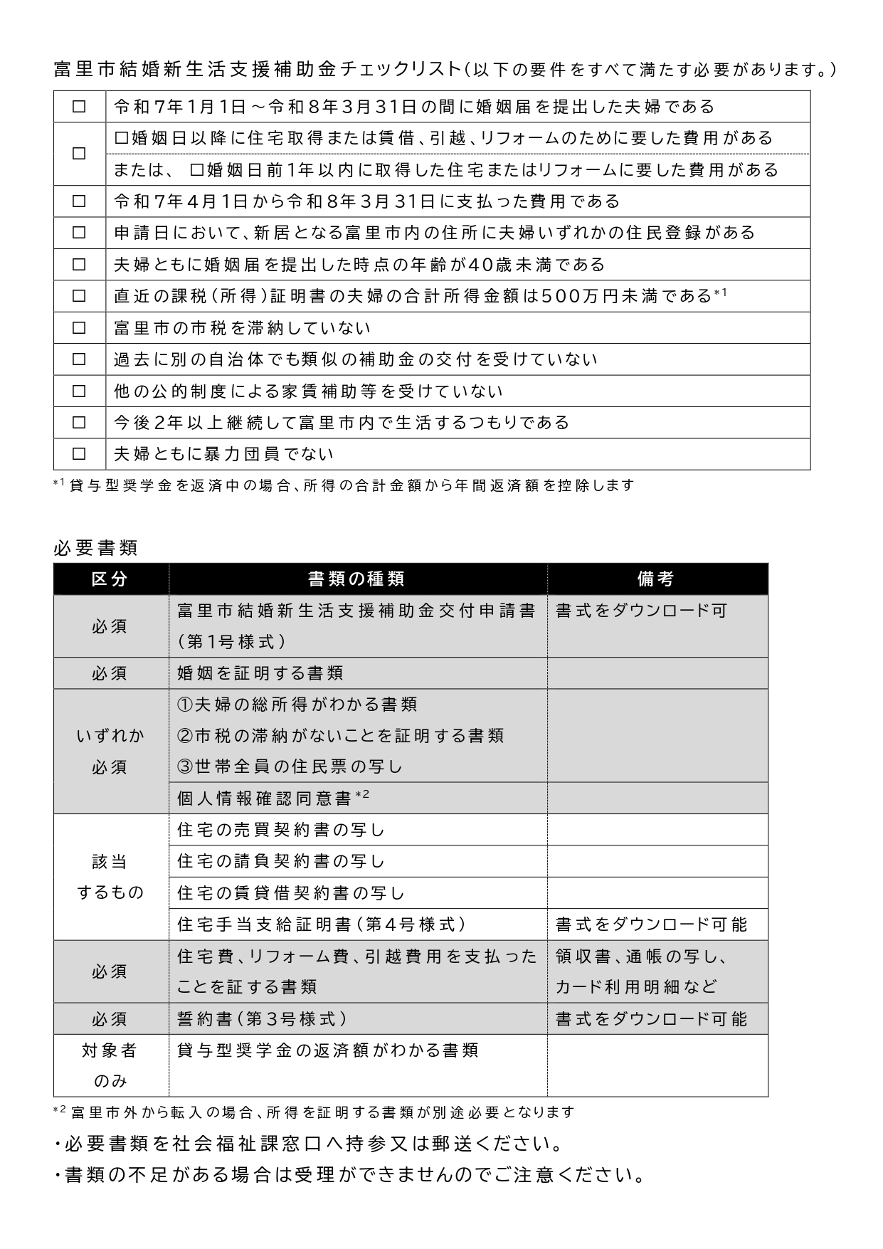 チラシ裏面