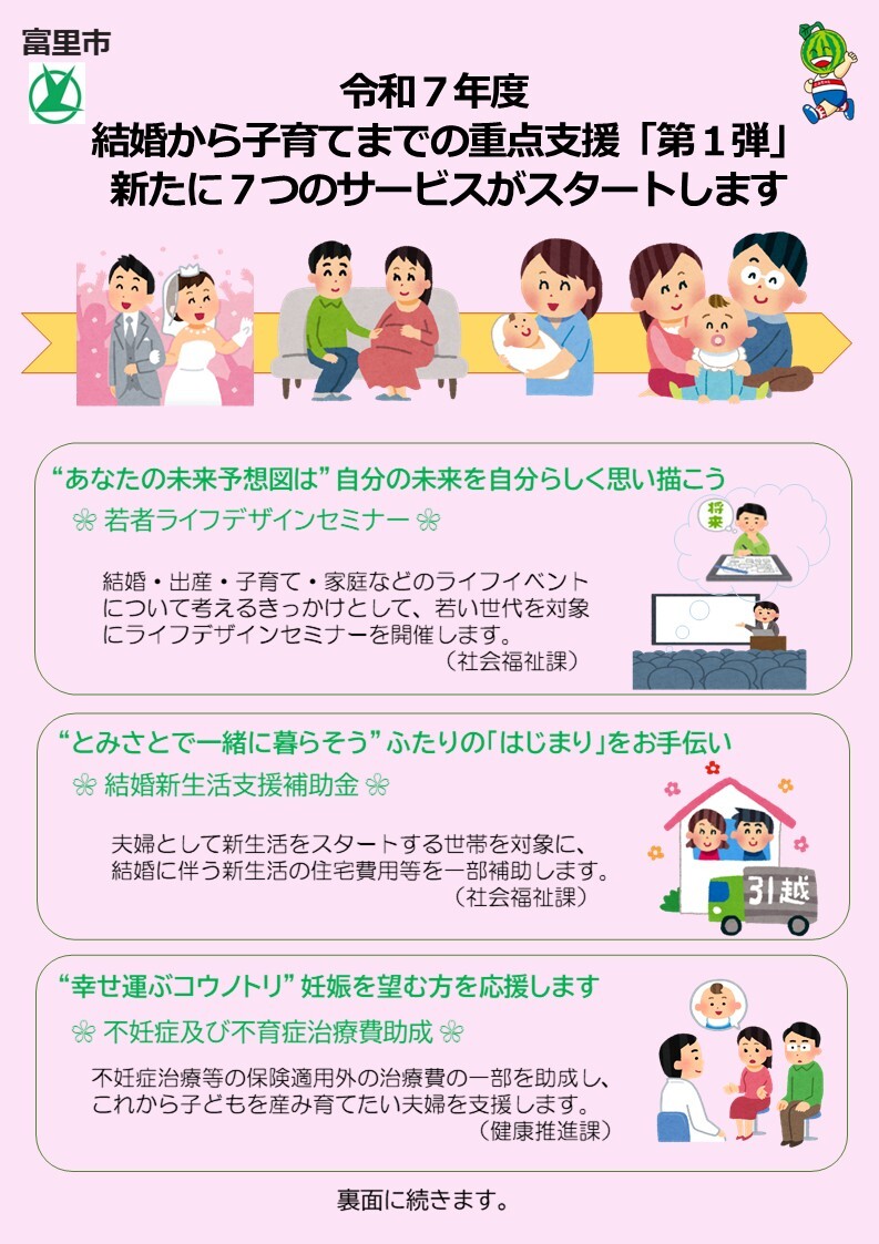 結婚から子育てまでの重点支援1ページ目