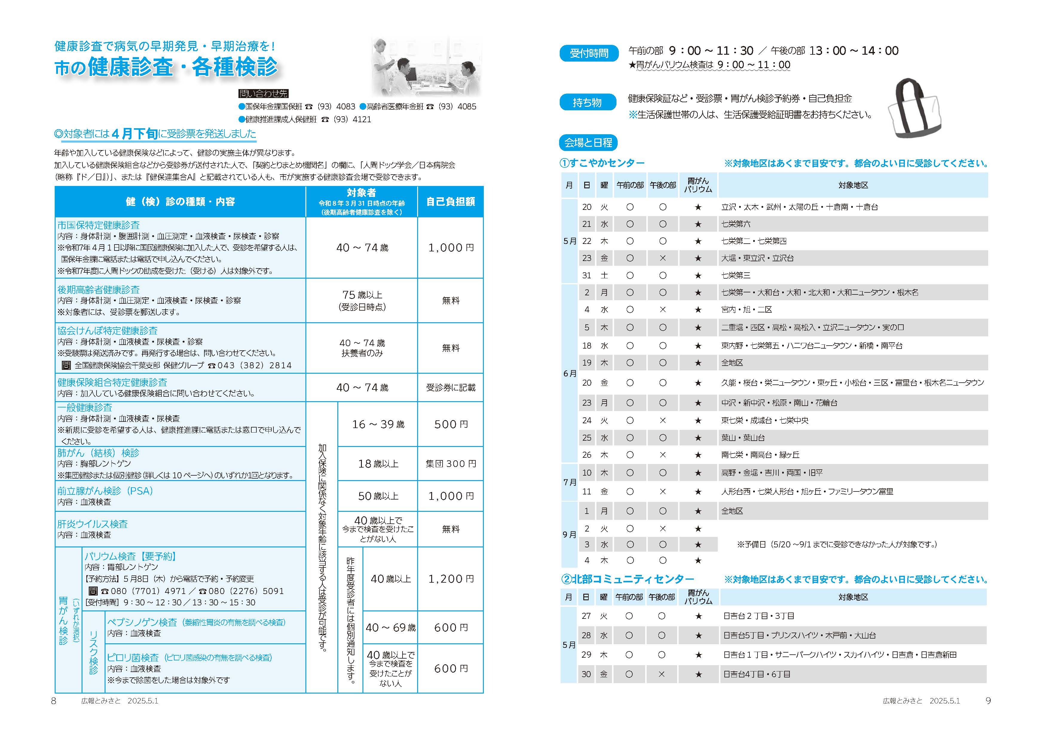 市の健康診査・各種検診