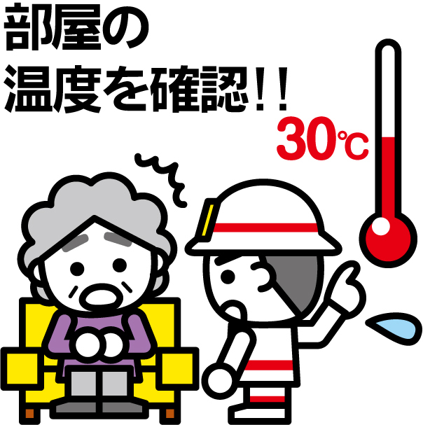 室温確認