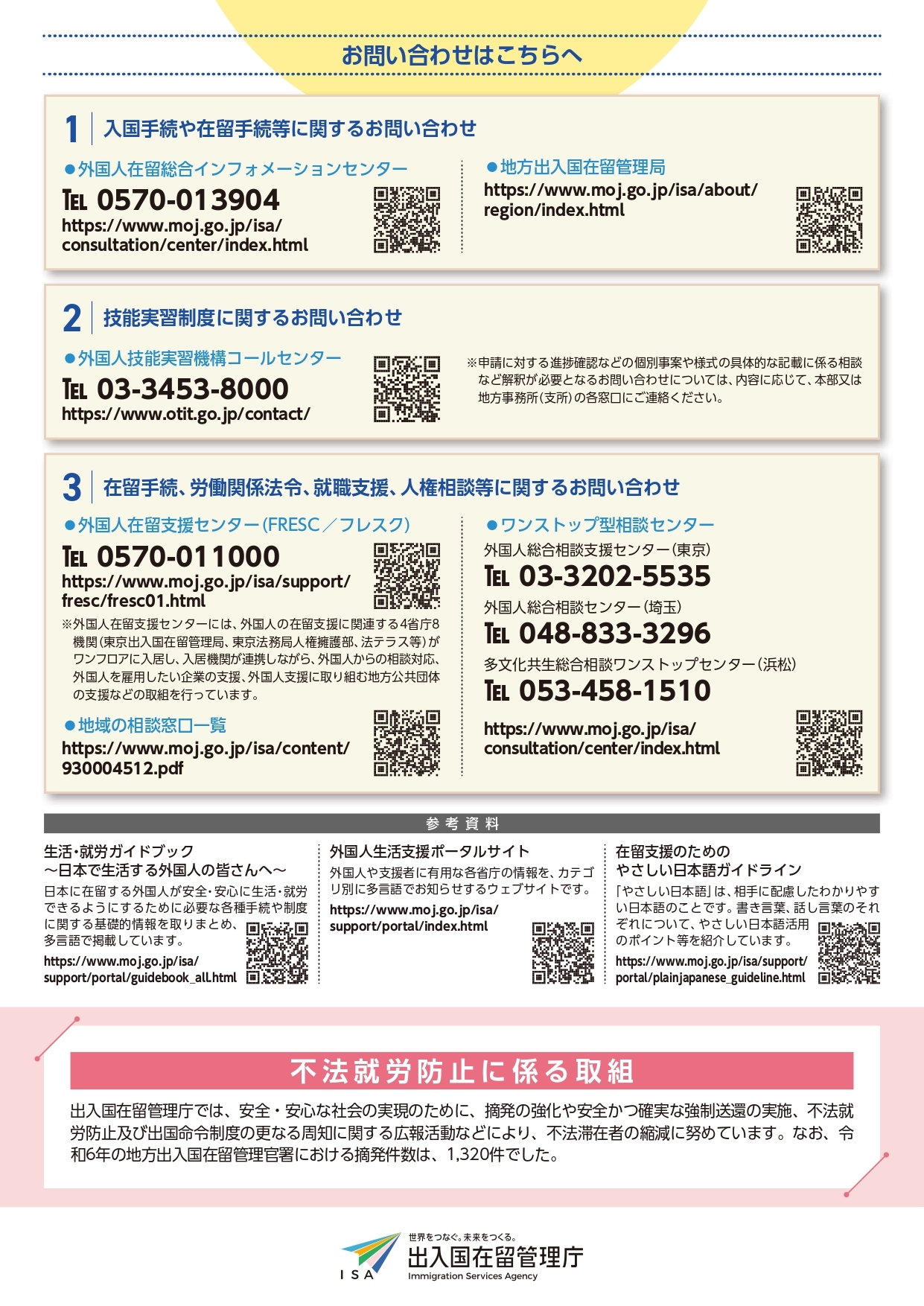出入国在留管理庁リーフレット4