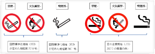 標識を設置する際の例