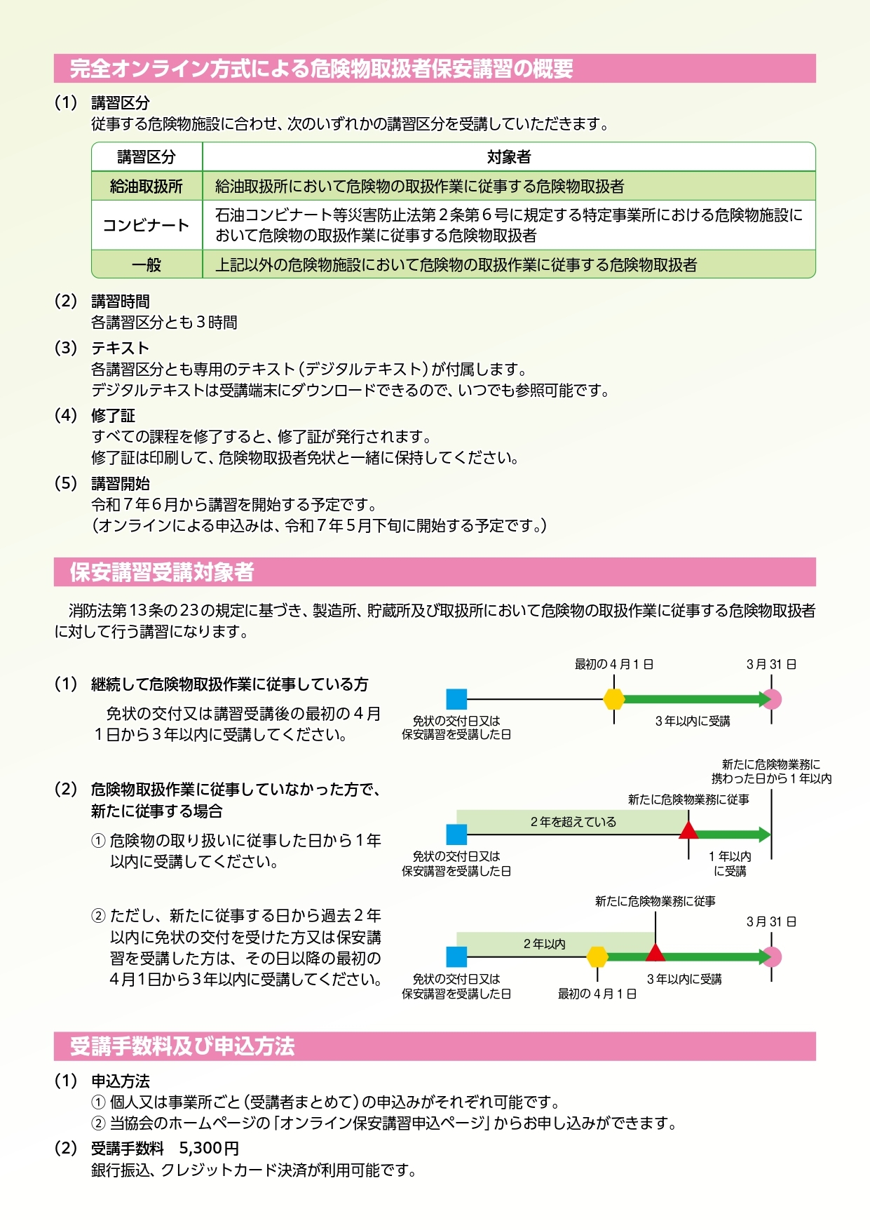 完全オンライン保安講習の概要
