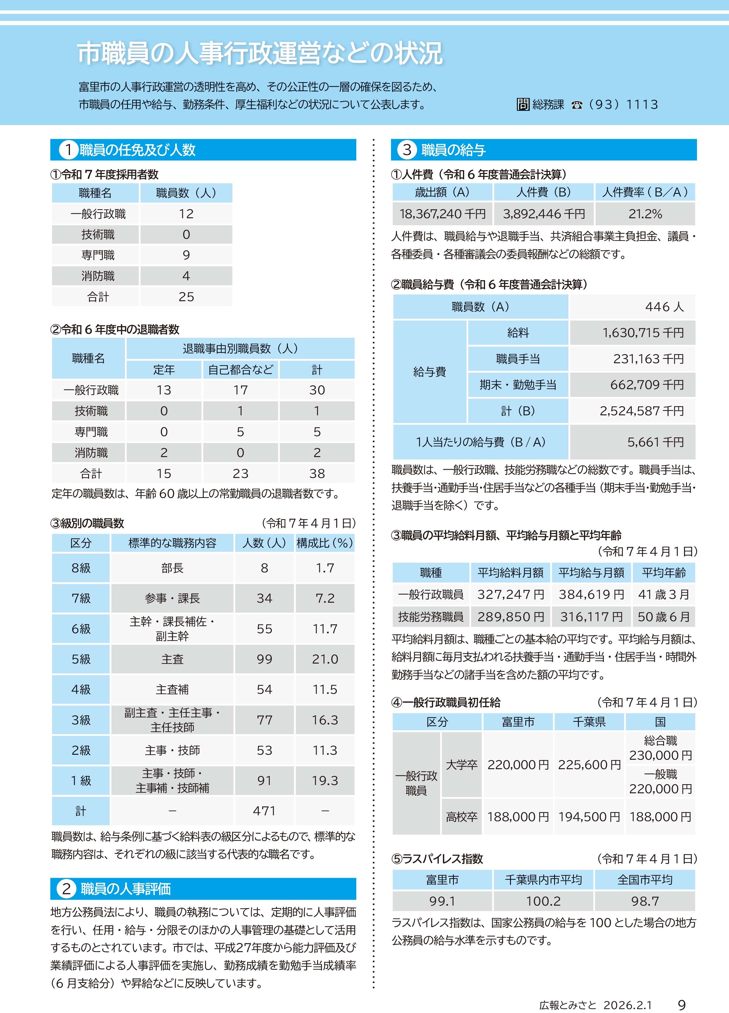 市職員の人事行政運営などの状況PDF1