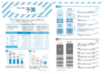 令和8年度予算pdf