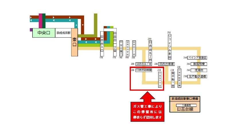 路線図【京成バス千葉イースト：日吉台線(日吉台六丁目バス停・日吉台幼稚園バス停)】