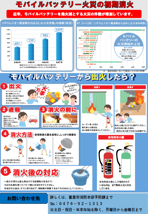 モバイルバッテリー火災の初期消火リーフレット