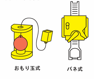 簡易タイプイラスト