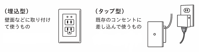 コンセントタイプイラスト