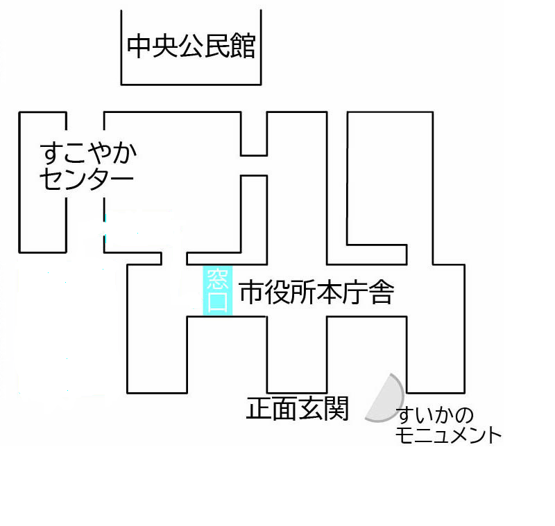 相談窓口案内図