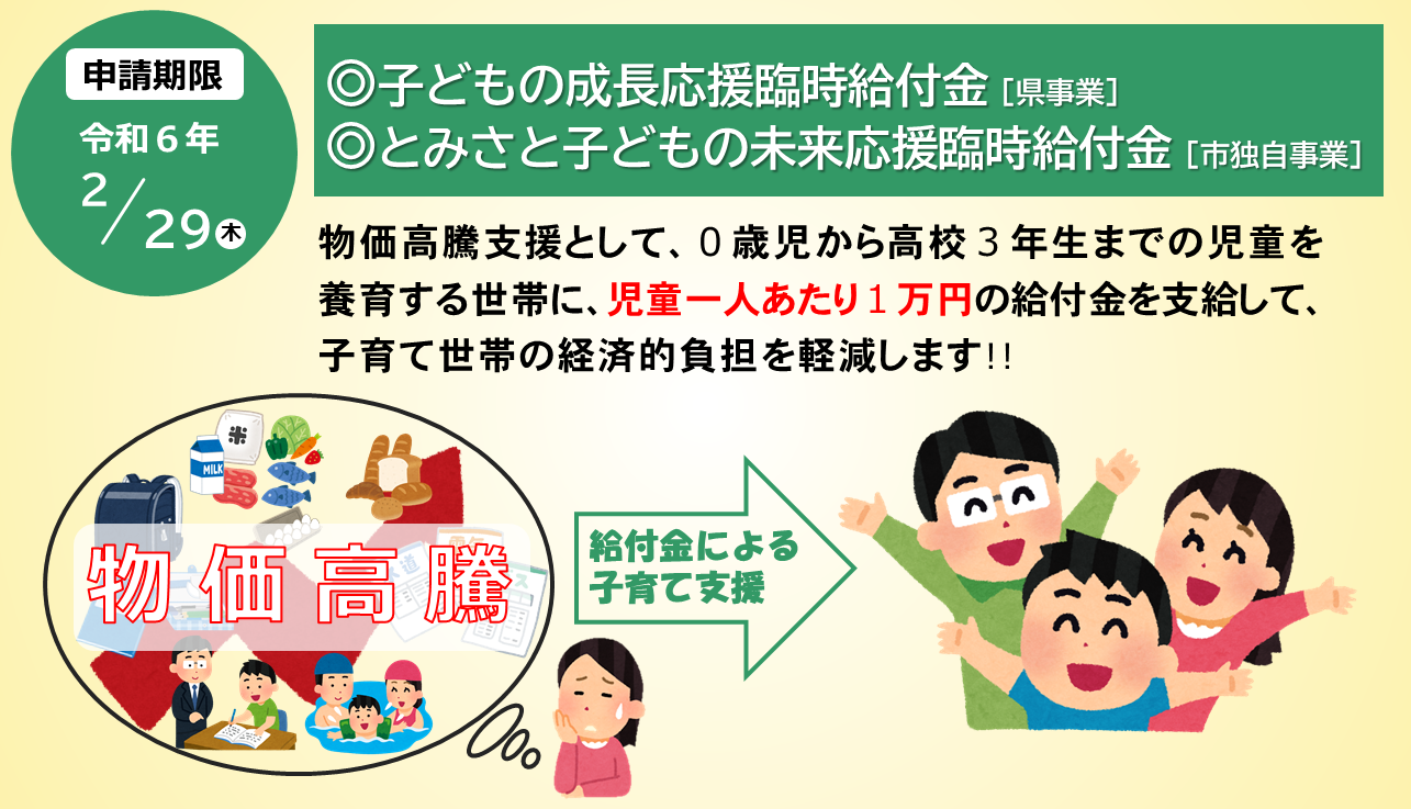 子育て1万円給付